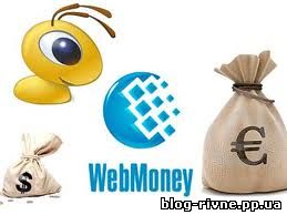 Види атестатів Webmoney